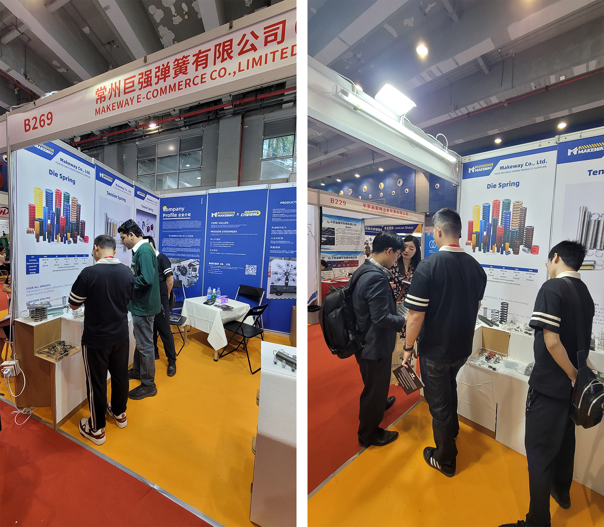 Visitors Engaged with MAKEWAY Products